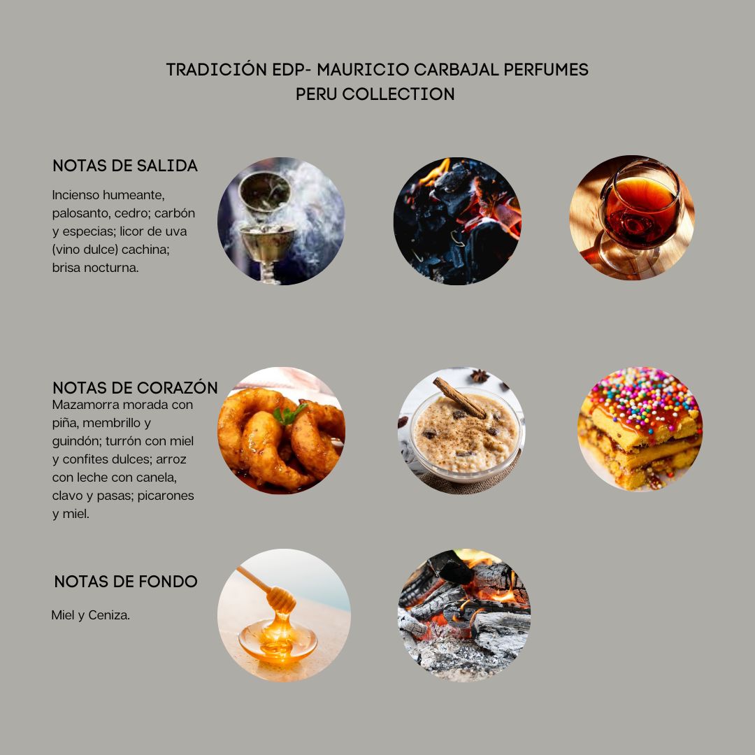 Tradición EDP
